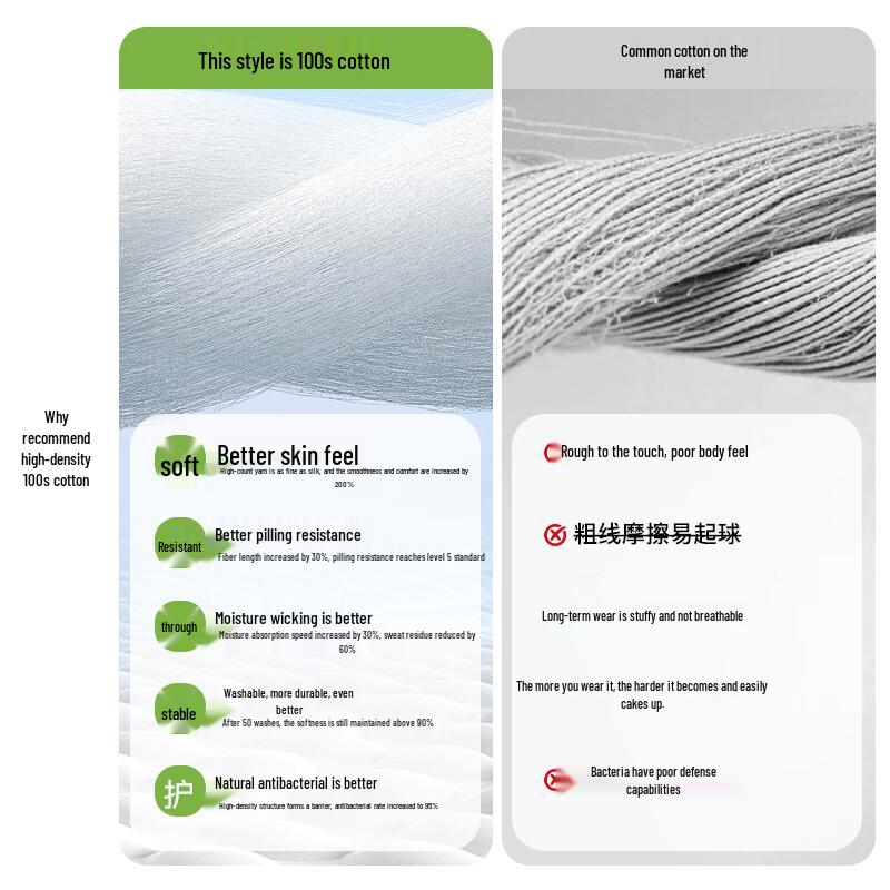 Ordifen Women's Cotton Lace Briefs 3-Pack