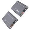 for     Over   Extender 20KM Single Mode 2KM Multi Mode for   Extender Over   Optic with FC SC Optical Interface
