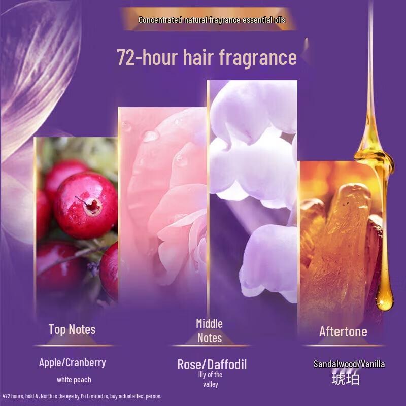 LUX Activating Dazzling Hyaluronic Acid Shampoo