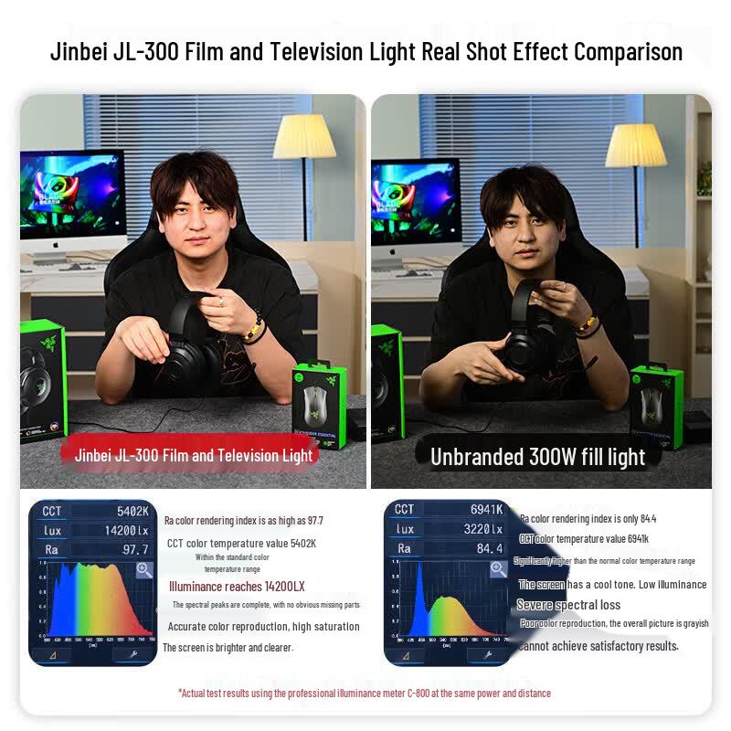 JINBEI JL300BI Professional LED Video Light
