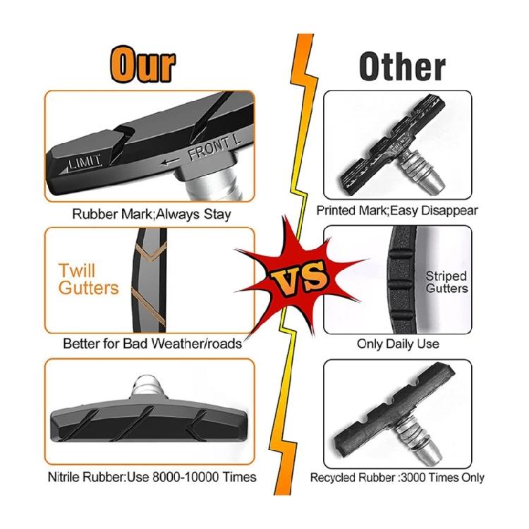 2 Pair Mountain Bike Brake V Brake Pad Cycling Brake Mount Pad Shoe Block Bike Wheel Brake Pad with Bend Pipe & Sleeve