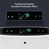 Air Purifier True with HEPA Filter Odor Allergies Remover for Smoke/Dus,/VOCs/Pollen/ Pet Dander/PM2.5 Home Office Use