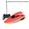 Remote Control Wireless Boat Long Endurance Electric Speedboat Childrens Toy