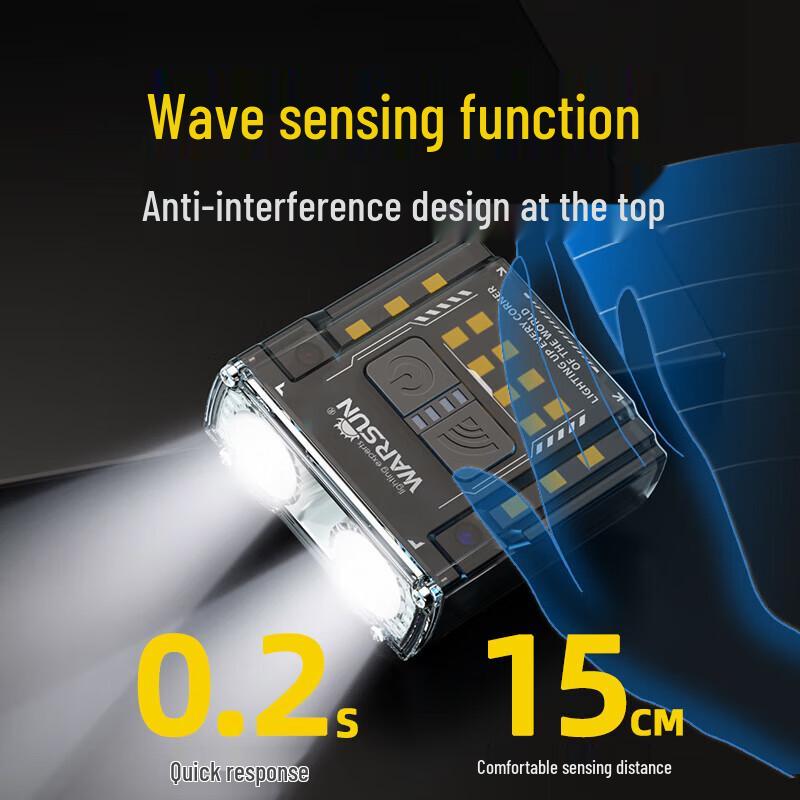 WARSUN G7 Rechargeable LED Headlamp & Clip Light