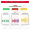 NEW EMS Complexion Lift Machine Face Massager Microcurrent Roller Skin Tightening Rejuvenation Double Chin Removal Beauty Device