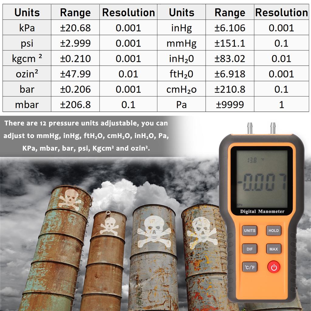 Digital Manometer LCD Display ℃ ℉ Switchable 12 Pressure Units Adjustable Indoor Temperature Measurement Tool