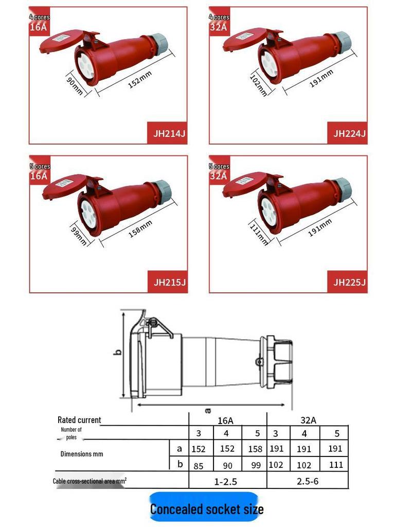 Industrial 32A 3-Pin IP44 Waterproof Plug & Socket Set, 250V Flame-Resistant Connector