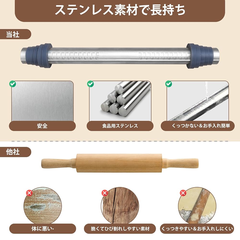 Stainless steel rolling pin for bread making, adjustable thickness, baking and confectionery tool