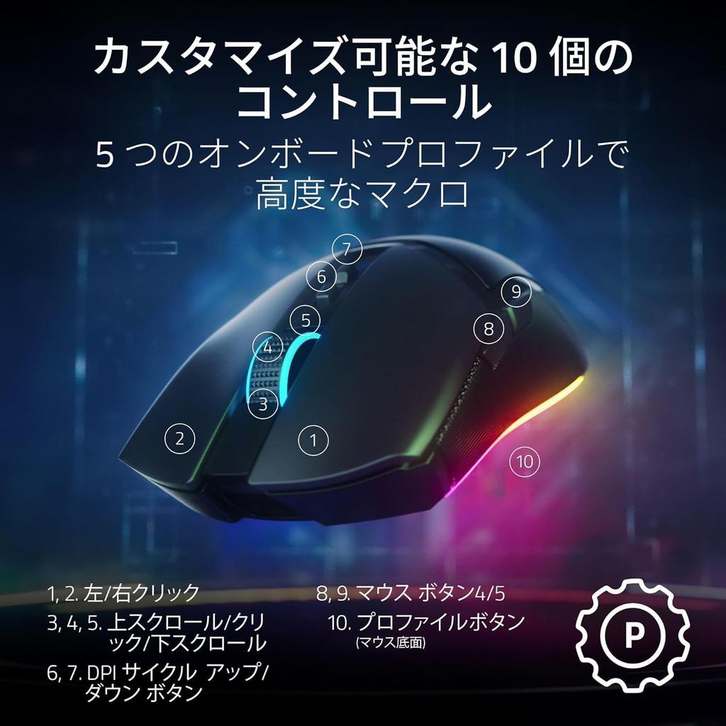 Razer Cobra Pro: A compact wireless gaming mouse with immersive underglow lighting and a perfect fit for claw and fingertip grips. High-speed