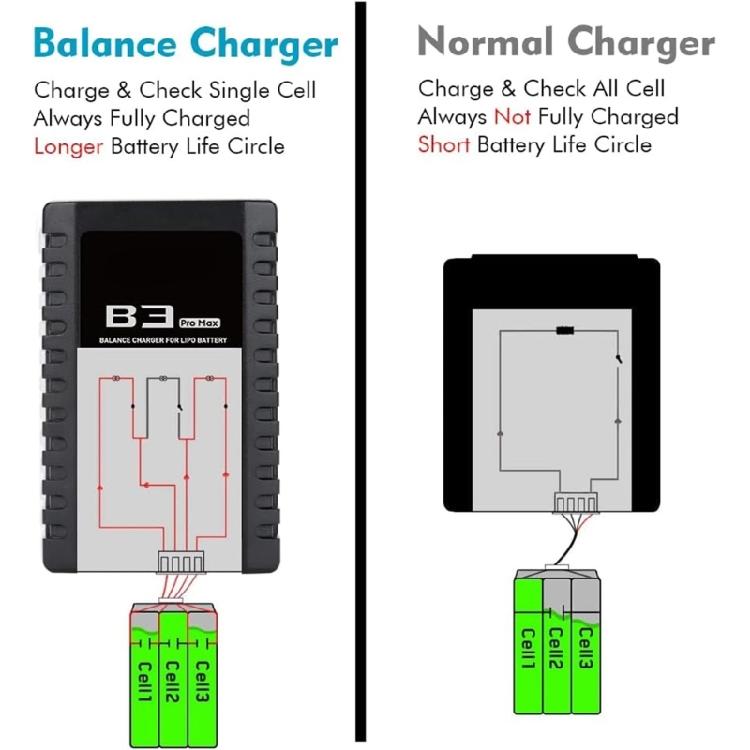 Efficient Lithium Battery Charger 2S 3S Compatibility Separate Balance Port Prolongs Battery Service Black Design