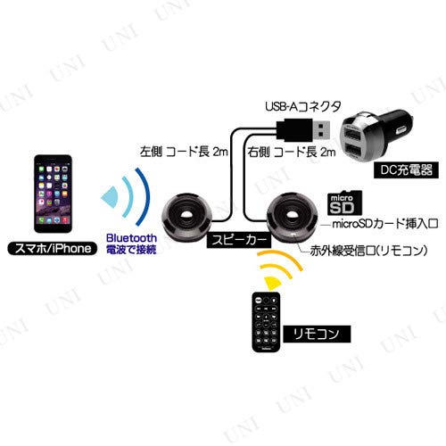 Kashimura BL73 Bluetooth Stereo Speakers, EQ MP3 Player