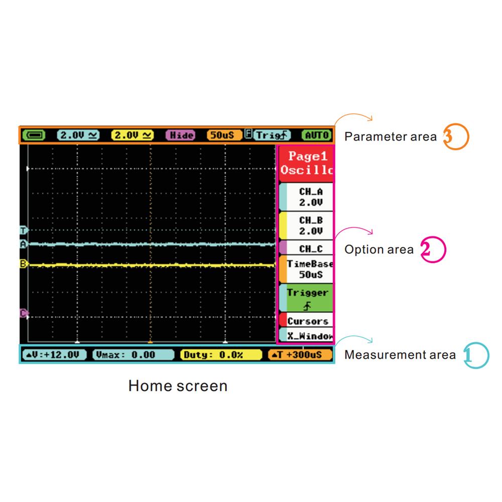 DS201 Mini Digital Storage Oscilloscope Pocket-Sized USB Oscilloscope Dso Usb Interface Full Color Tft Display 1mhz 1msps 12bits 2