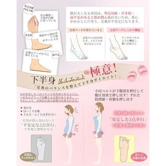 Shiraya Diet SlippersHealth SandalsFoot Pressure Point SlippersFoot SlimmingItems Reducing Foot Swelling Core Training Five-Toe Shoes Relief O-Type Up