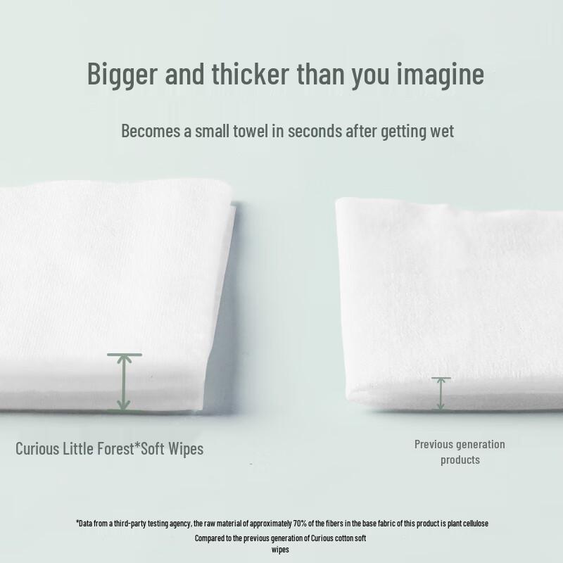 Huggies Little Forest Soft Cotton Dry Wipes