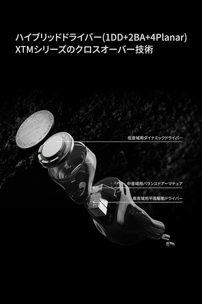 Moondrop Meteor Hybrid Drivers Balanced 13mm Large Bass Dynamic Driver Faceplate 13mm Large Bass Dynamic Driver In-Ear Earphones, Wired,