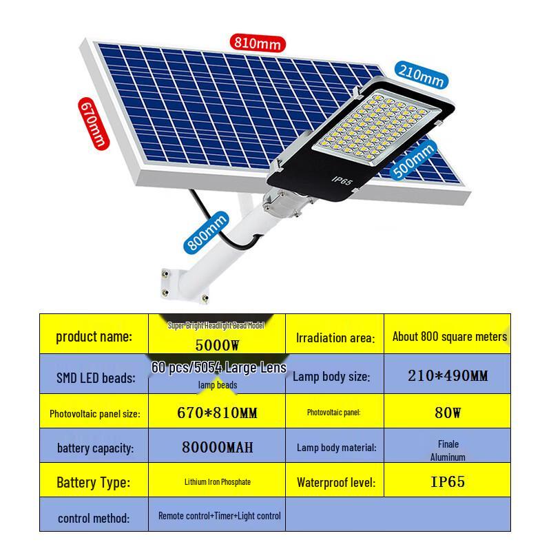 Heixie Solar Outdoor High-Pole Street Light