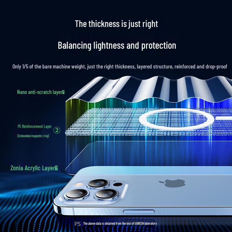 Ugreen Magnetic Clear Protective Case for iPhone 13 Pro Max