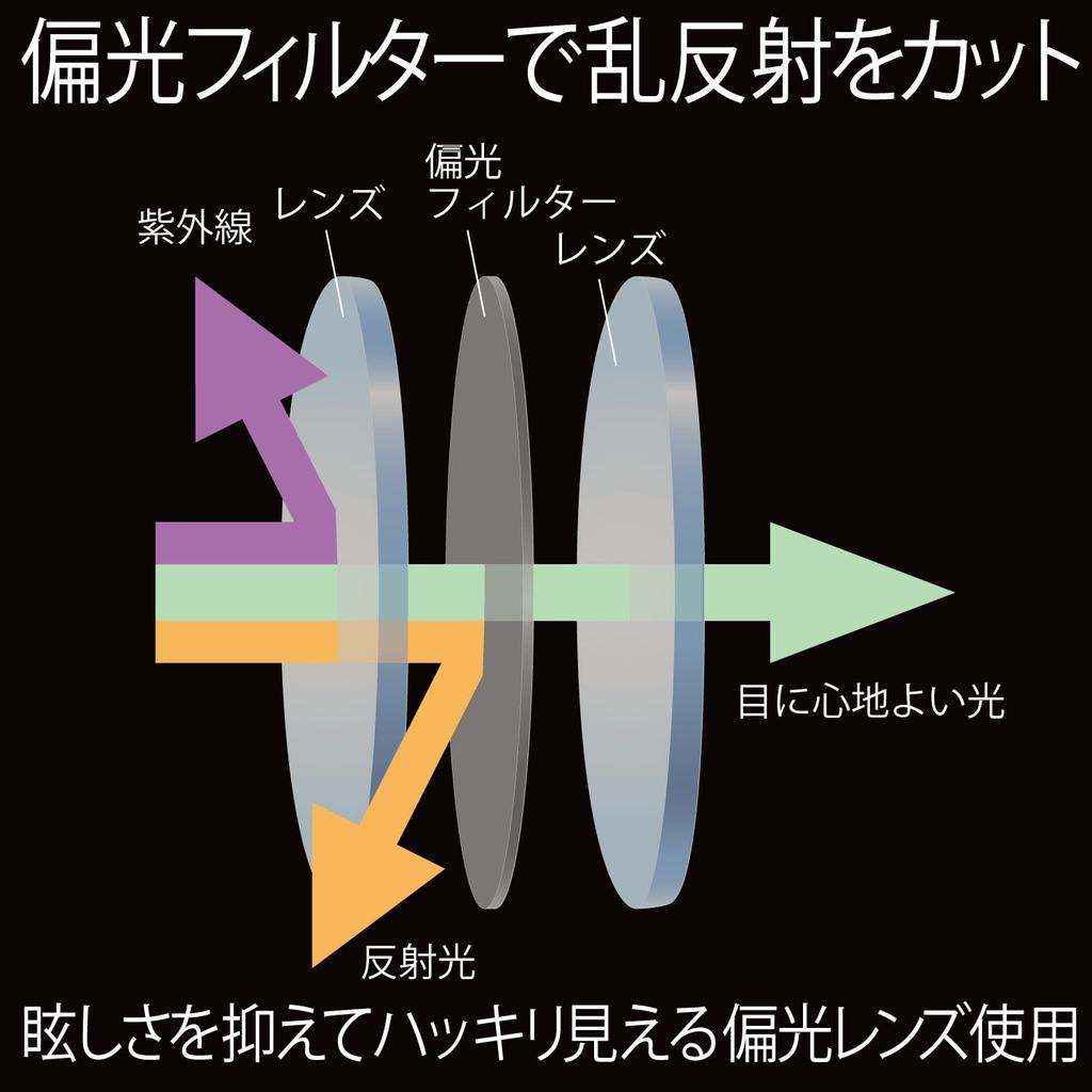 Sunglasses Polarized Sunglasses UV Protection Reflective Light Cut Polarized Stylish Classic Green Men's Women's Bab-1003 C-3