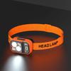 Lightweight Multi-Source Outdoor Running & Fishing Headlamp with Long Battery Life & Digital Display