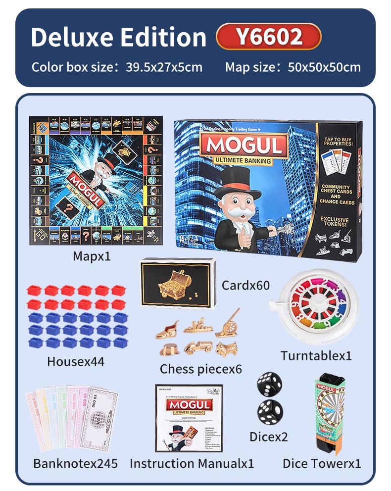 Jogo Monopoly Mapa Mundi: edição de luxo