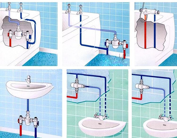 Smart Thermostatic Mixing Valve for Solar Electric Water Heater with Hot/Cold Shower Head Faucet
