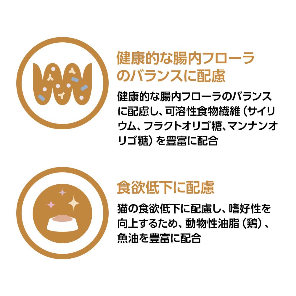 Betswan Veterinary Cat Digestive Care Chicken 2kg x 6 bags in [Sold case]