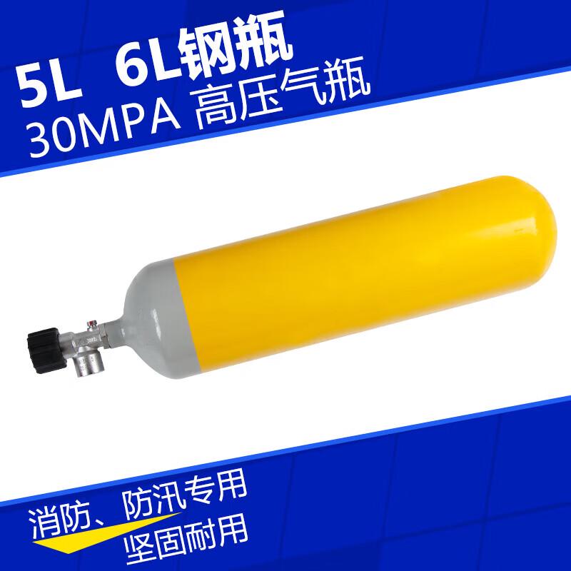 Karn Positive Pressure Air Respirator with Rescue Thrower