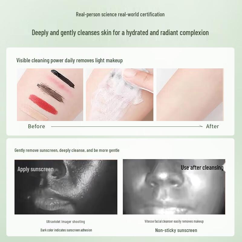 Vitras Oil Control Soothing Cleansing Milk