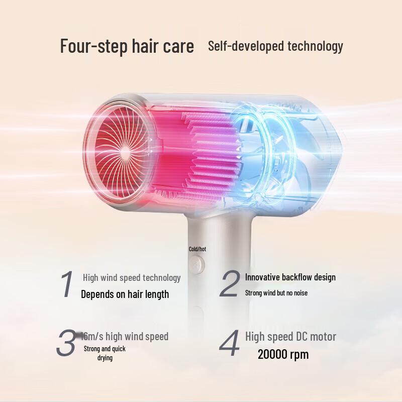 Kangfu KF-3157 1800W Negative Ion Hair Dryer CN plug (adapter included)
