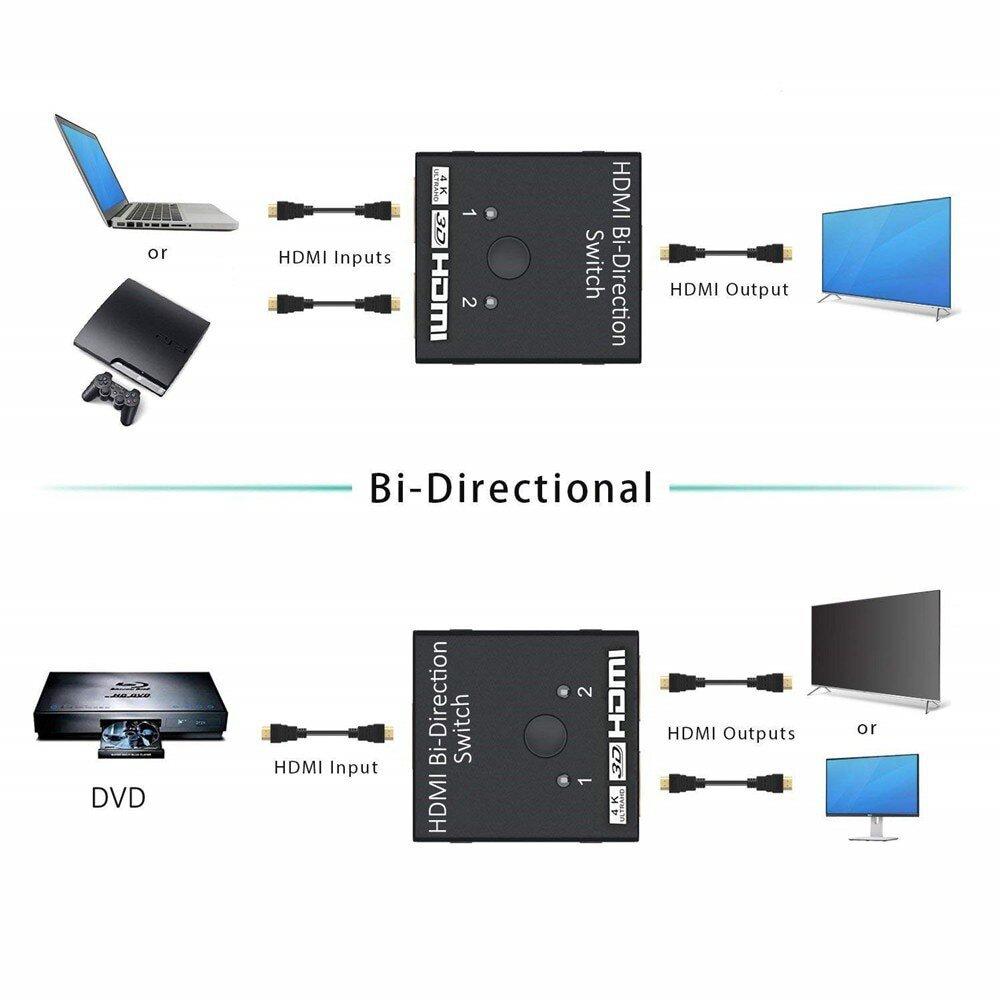 HDMI-Compatible Splitter 4K Switch KVM Bi-Direction 1x2/2x1 HDMI-compatible Switcher 2 In1 Out for PS4/3 TV Box Switcher Adapter