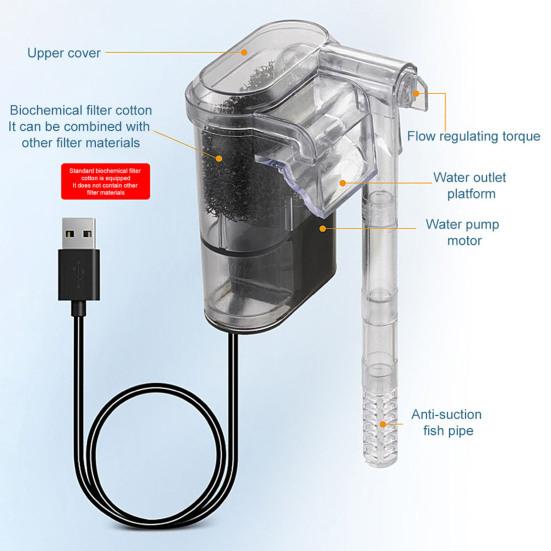 2.5 W 250 H/L Hang-on Aquarium Filter Quiet Small Fish Tank Filter Adjustable Flow Filter for Freshwater Seawater Aquarium