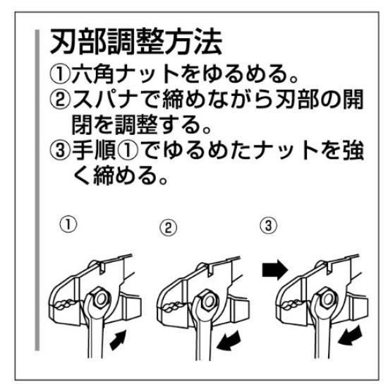 Three Peaks Drahtklemme 3.peaks Schneider, 200mm, WCC-200