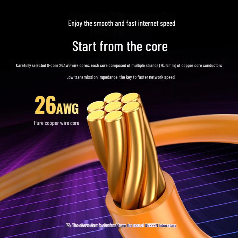 Ugreen Cat8 10-Gigabit Shielded Ethernet Cable