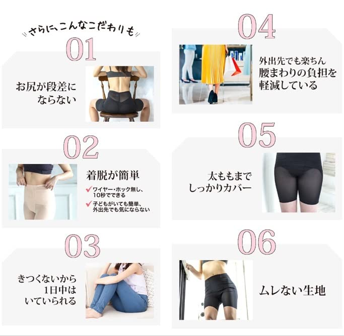 wear Bodywork Shorts LONG Pelvic Girdle Waist Pelvic Floor Muscles Patented Crotch Fabric Cotton BODY SPROUT [Just it] Non-Wired 100%