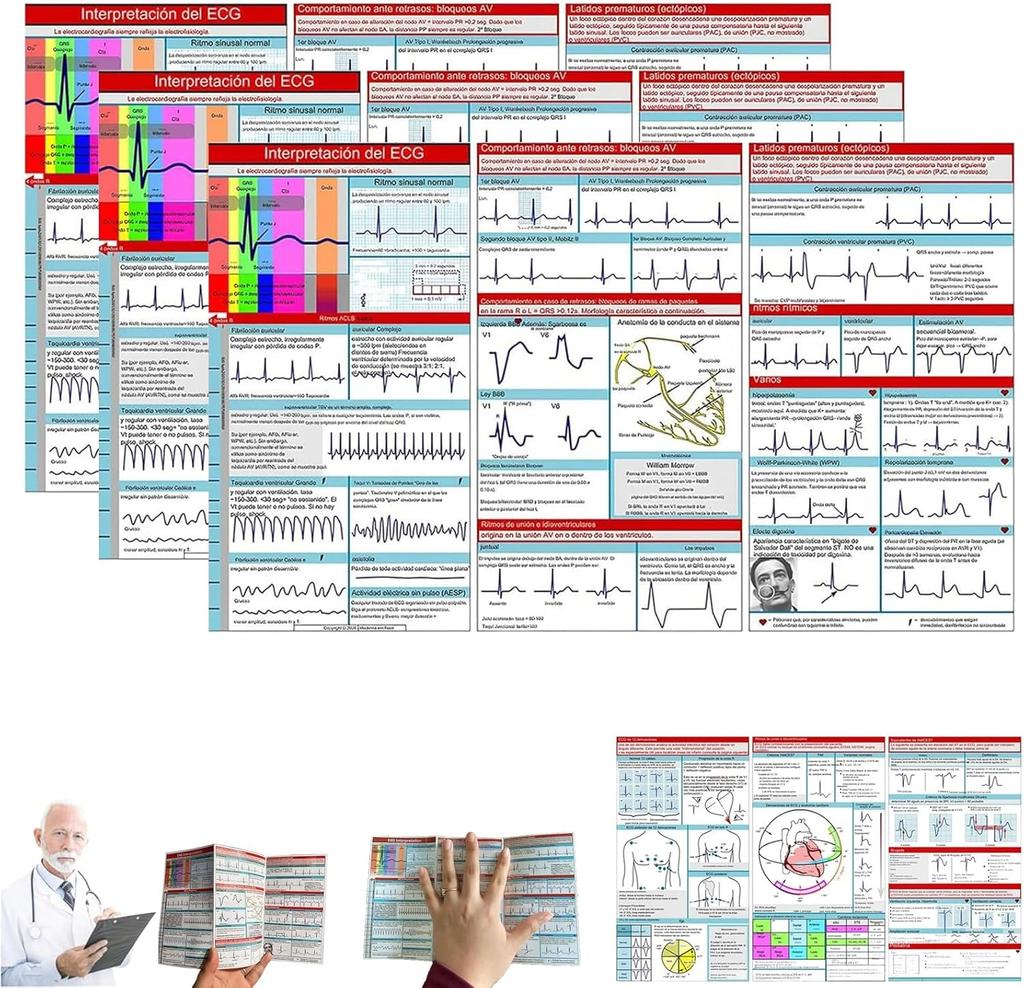 EKG Pocket Guide EKG Rhythm Interpretation Compact Portable Reference Card Rapid Interpretation EKG Pocket Nurses Gui
