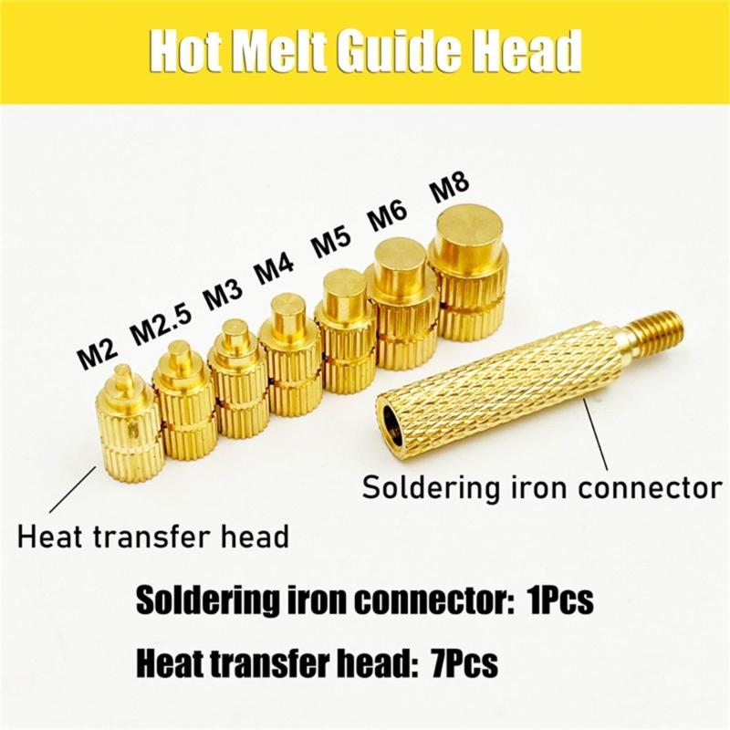Strong Heat Activated Fasteners with Not Coating Threaded Inserts set for Circuitry Maintenance & DIY Projects