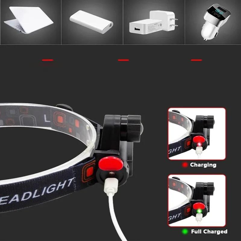1-5PCS Portable Mini Powerful LED Headlamp XPE+COB USB Rechargeable Hunting Headlight Waterproof Head Torch with Tail Magnetic