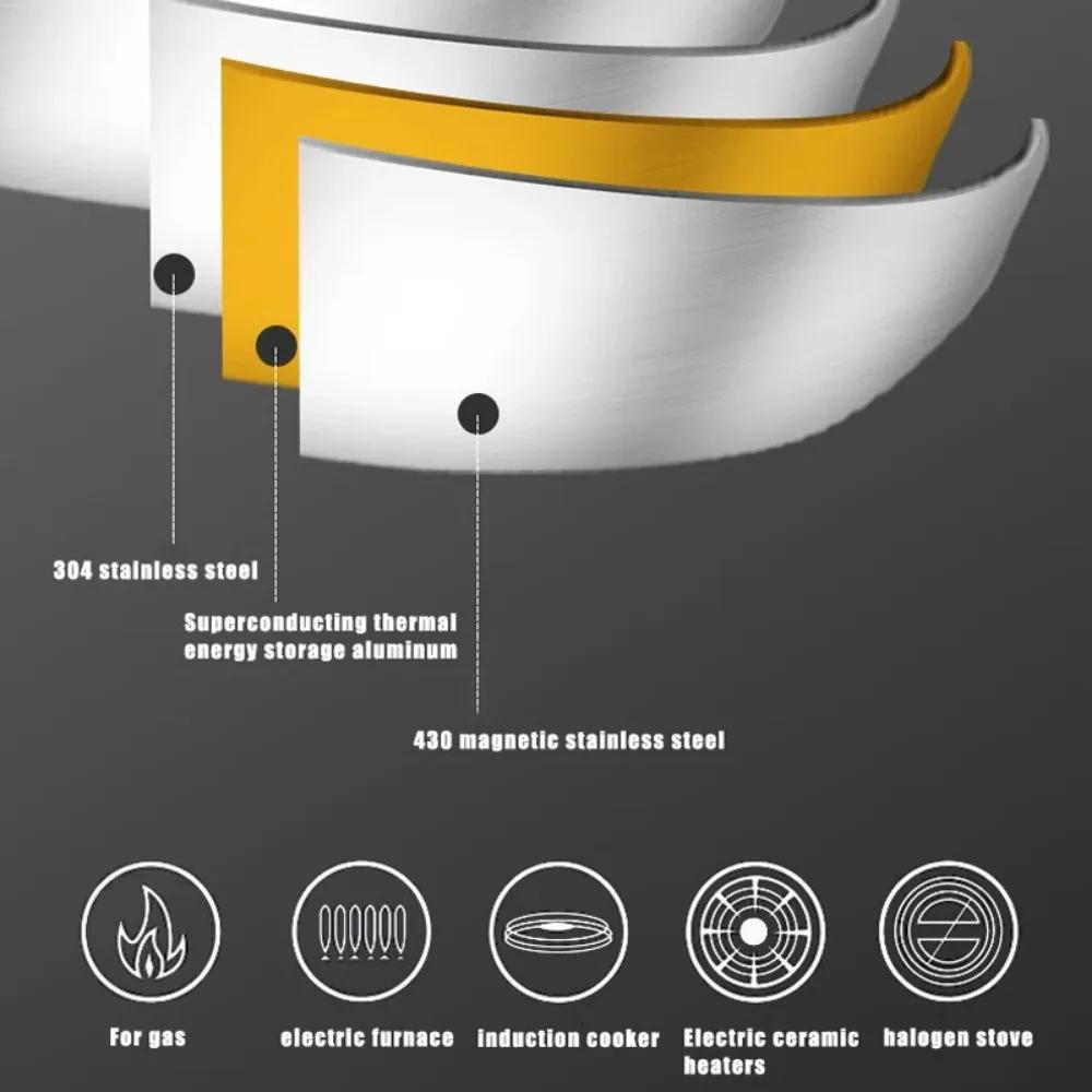304 Stainless Steel Wok Pan Cooking Fried Steak Gas Stove Pot Electromagnetic Furnace General Saucepan Nonstick Pan Frying Pan