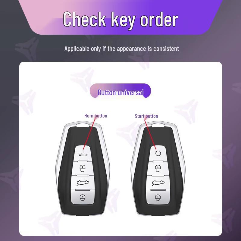 Car Key Covers & Accessories for Geely ICON, Haoyue M6, Emgrand, and More