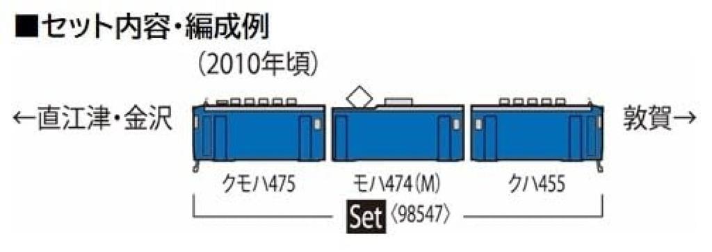 TOMIX N Gauge JR 475 Series Hokuriku Main Line Blue Set 98547 Railway Model Train