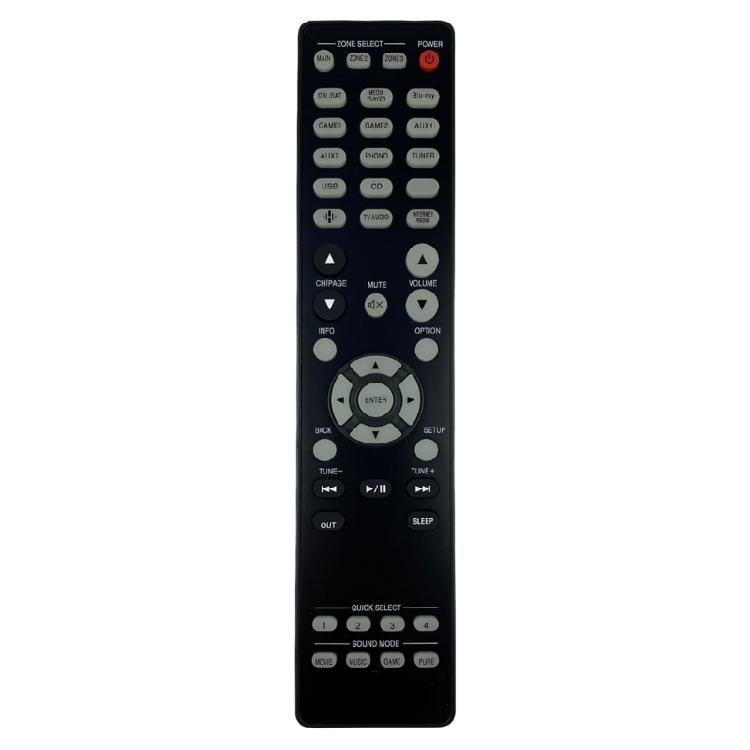 

Запасной пульт для приемников RC1256 RC1257 RC1258 Широкая совместимость Не требует программирования 1