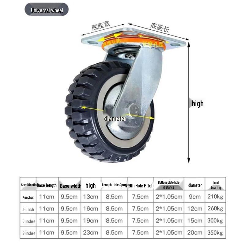 Deyu Gongpin Heavy-Duty Polyurethane Industrial Casters