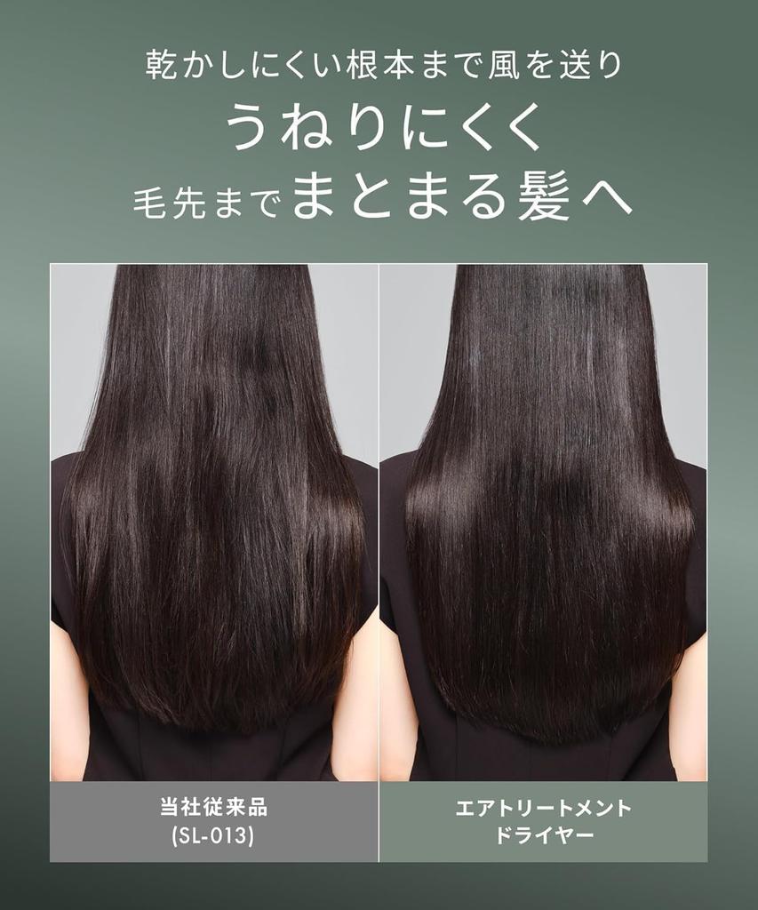 SALONIA Air Treatment Hair Stone Gray Dryer, High-Volume, Fast-Drying, Lightweight,