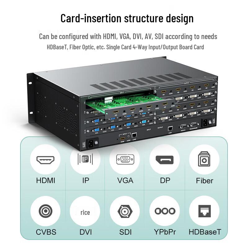 MT-viki 16x16 HDMI Seamless Hybrid Matrix Switcher