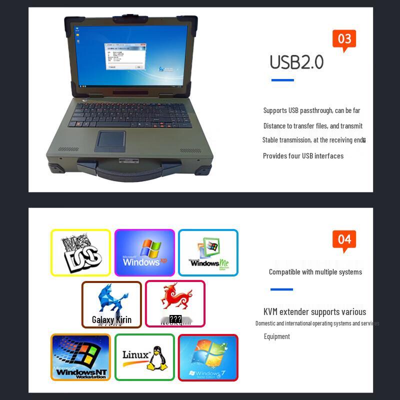 LanBoSen 4K KVM Extender