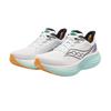 SAUCONY Triumph 24 Comfortable Soft Breathable Long Distance Running Shoes Unisex Sneaker White Blue S102048-1008