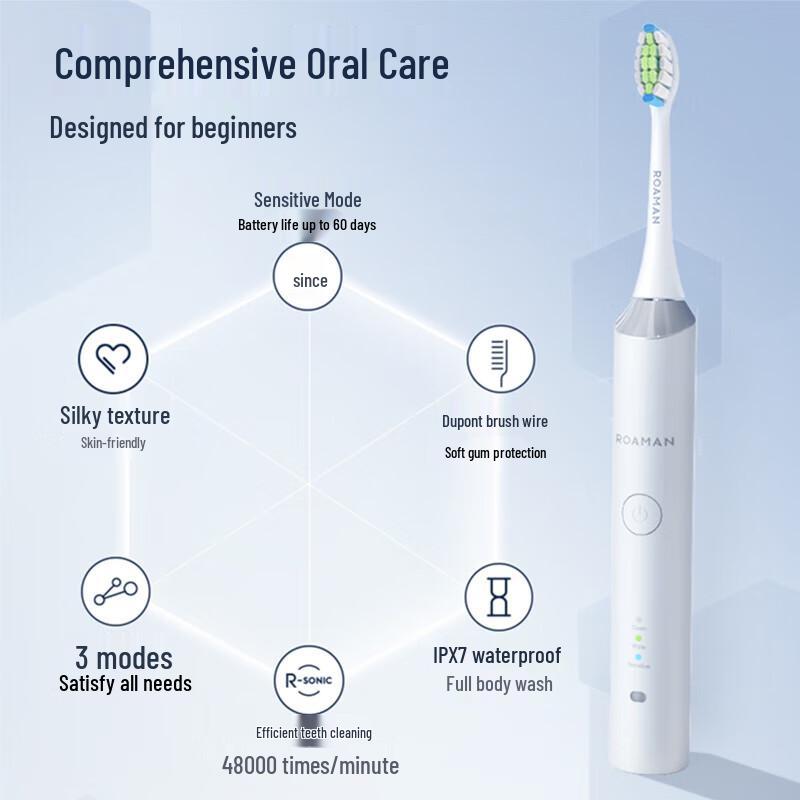 ROAMAN T3 Sonic Electric Toothbrush