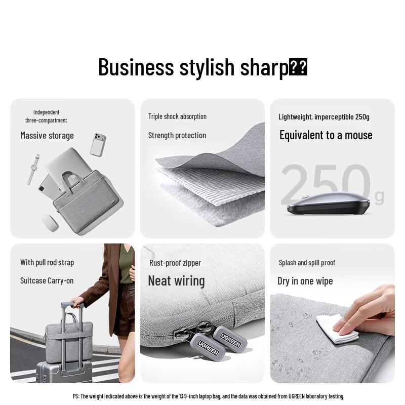 Ugreen Laptop Tote Bag for 12.5-13.9 inch Laptops
