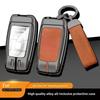 Accesorii pentru electronica auto – Huse pentru cheile de la maşină