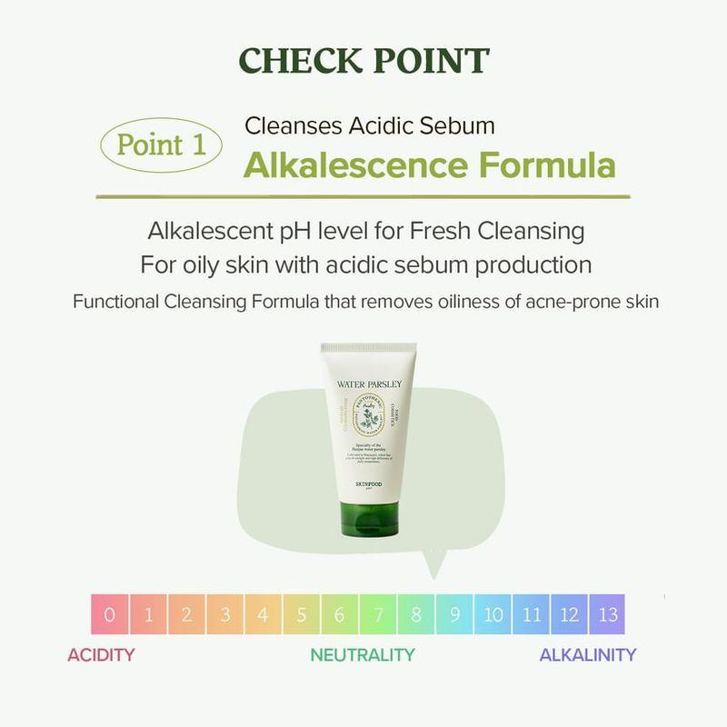 SKINFOOD - Pantothenic Water Parsley Refresh Cleansing Foam